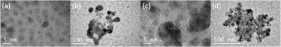 Thin films of silicon nitride deposited at room temperature by non-reactive magnetron sputtering: radiofrequency power and deposition time influence on the formation of α-Si3N4 and its optical properties